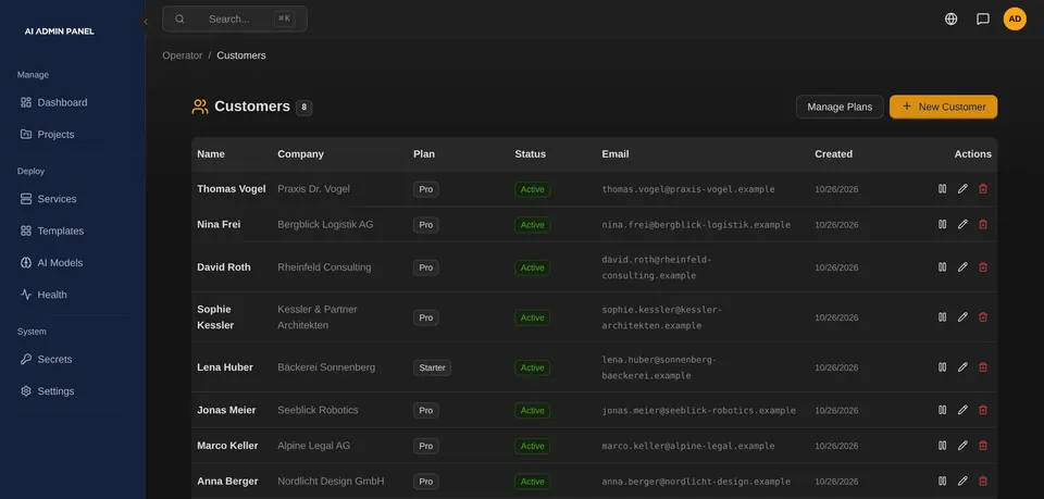 The customers list: eight made-up customers, each with a company, a plan, a status and an email address.